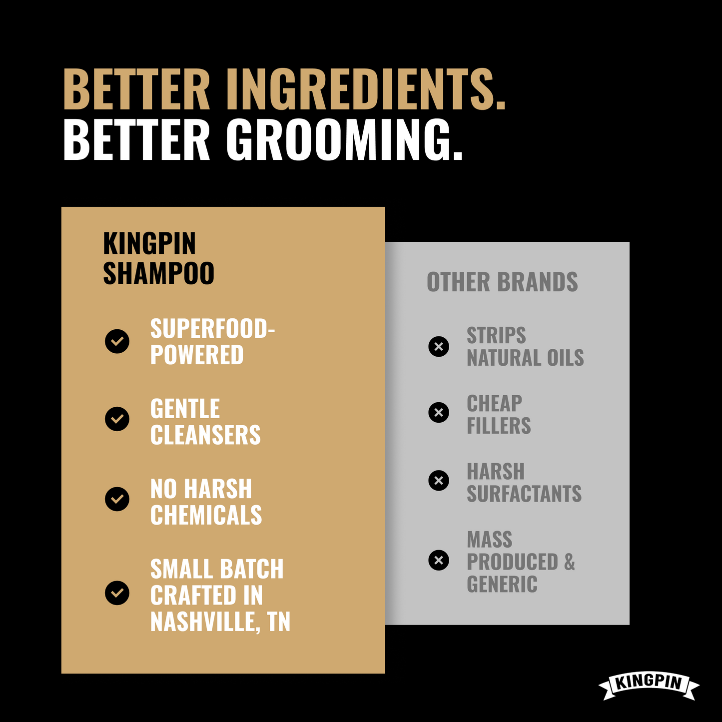Shampoo For Hair & Skin